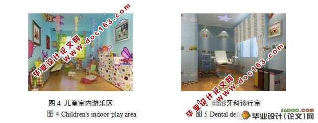北京微笑儿童牙科诊所室内装潢设计