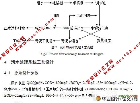 阿胶废水处理工艺流程设计(附cad图纸)