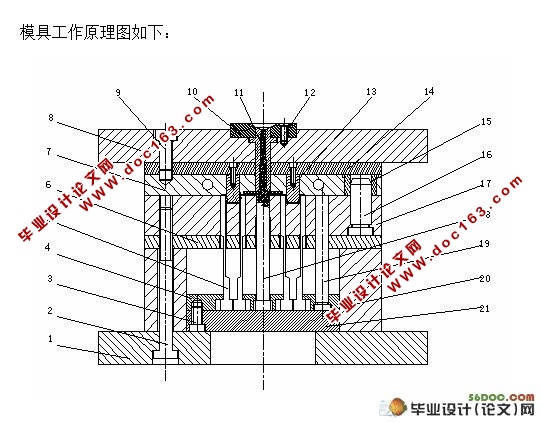 挡条套塑料模具设计