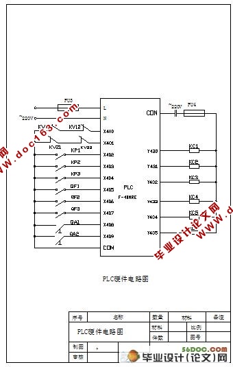 基于PLC的备用电源自动投入装置的设计(附CAD图纸)