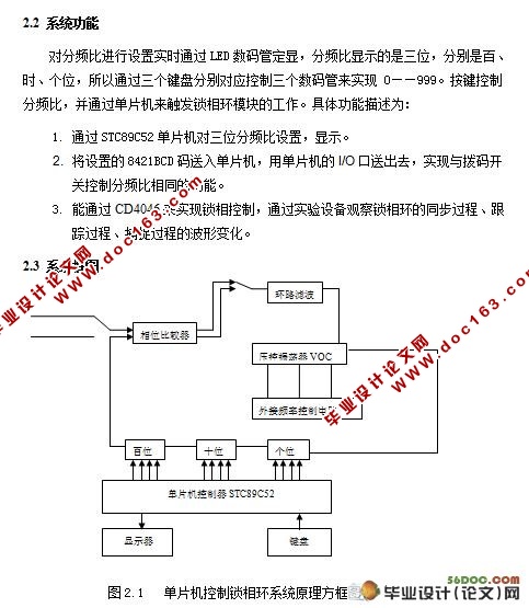 由单片机构成的锁相环实验平台软件设计