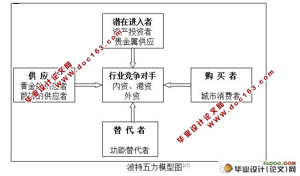 ˮ鱦԰Ӫо
