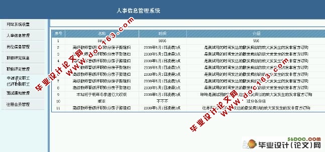 人事信息综合管理系统的设计与实现(JSP,SQL2000)