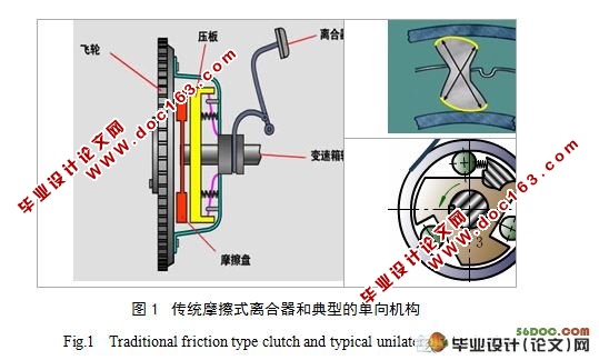 新型摩擦式单向离合器设计