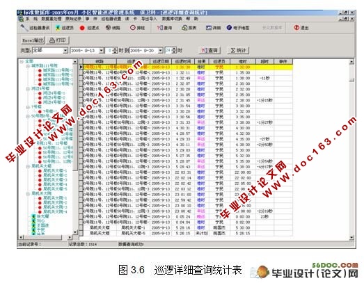 非接触式无线巡更系统的设计(附硬件结构图)