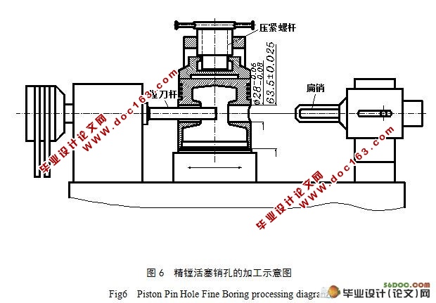柴油机活塞的专用夹具设计