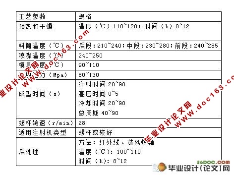 果汁容器的模具设计(含cad零件图和装配图)