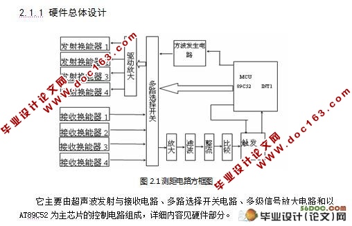 超声波测距在机器人上的应用
