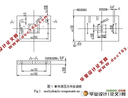 小型液压元件试验台的设计