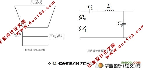 超声波测距系统的研究与设计(测控技术)