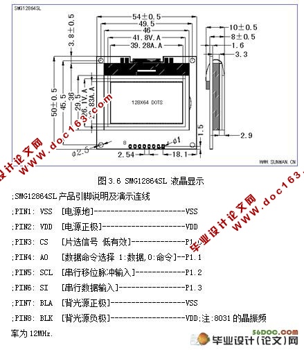 地铁门禁系统的现场级设备的设计(测控技术)