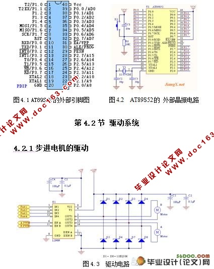 地铁门禁系统的现场级设备的设计(测控技术)
