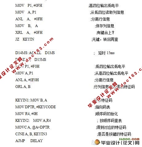 单片机控制安全密码锁的设计(附程序,pcb,原理图)