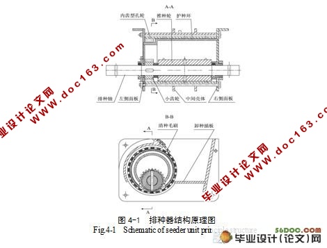 排种器极限转速试验研究(农业机械论文)