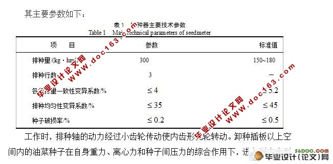 排种器极限转速试验研究(农业机械论文)