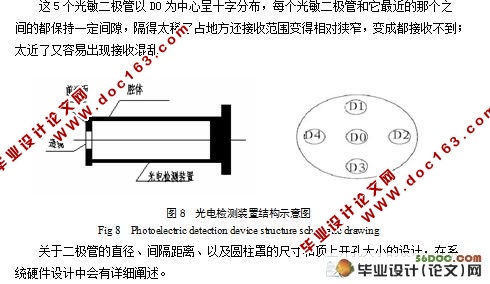 基于单片机的太阳能最大照度跟踪装置的设计