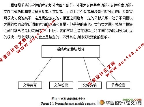 于P2P的文件共享平台的设计与实现(附答辩记录)