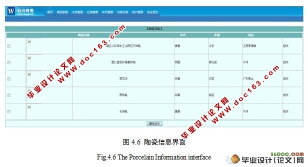 瓷器艺术品收藏管理系统(ASP.NET,Access)(附答辩记录)