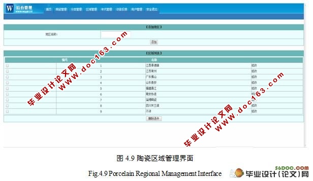 瓷器艺术品收藏管理系统(ASP.NET,Access)(附答辩记录)