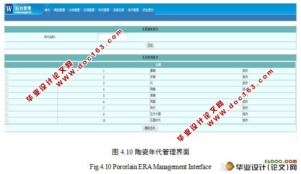 瓷器艺术品收藏管理系统(ASP.NET,Access)(附答辩记录)