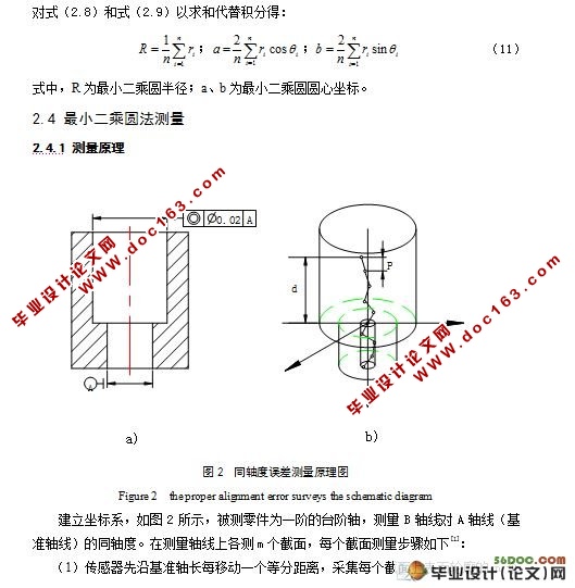 ��������ͬ����Զ������ǵ����