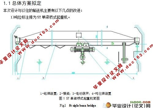 5T单梁桥式起重机金属结构设计(含cad零件图和装配图)