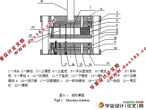 接片倒装结构连续模的设计(含cad零件图和装配图)