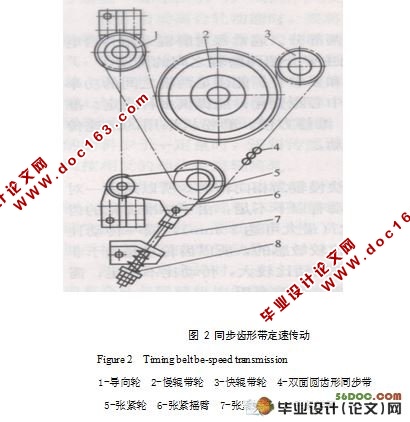 小型面粉磨粉机的设计(含cad零件图和装配图)