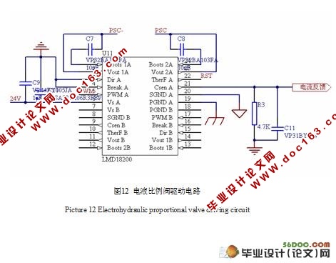 基于单片机的电液比例控制系统设计(附C语言程序,pcb,原理图)