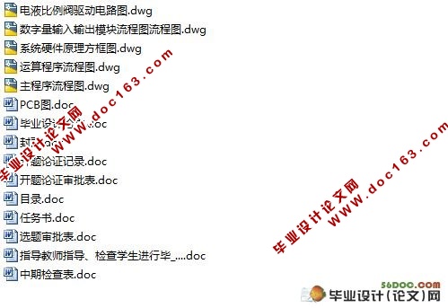 基于单片机的电液比例控制系统设计(附C语言程序,pcb,原理图)