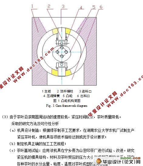 凸轮顶杆式茶叶紧压机的设计含cad零件图和装配图)