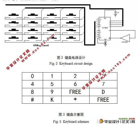 基于单片机的电子密码锁群的设计