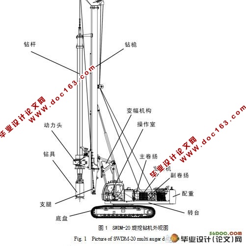 SWDM-20旋挖钻机液压系统设计