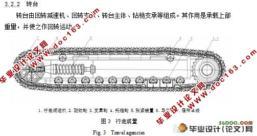 SWDM-20旋挖钻机液压系统设计