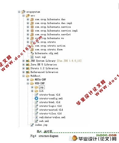 非主农作物登记系统的设计与实现(附答辩记录)