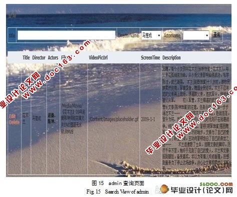 基于MVC3的在线影院设计与实现(VS2010,SQL2008)(附答辩记录)
