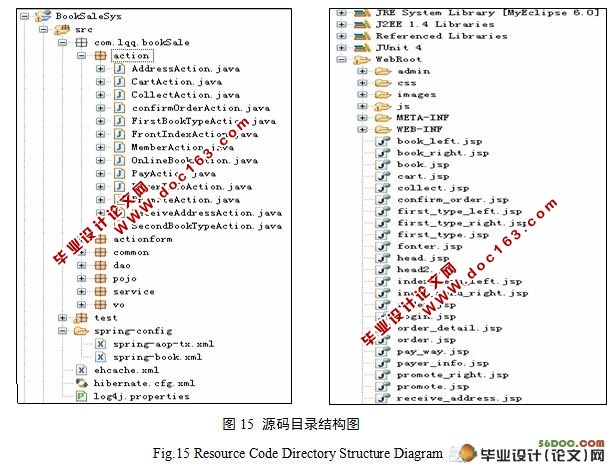 图书销售电子商务网站的设计与实现(SSH,J2EE,MySQL)(附答辩记录)