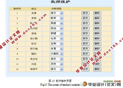 基于WEB的选排课系统的设计与实现(SQLServer)(附答辩记录)