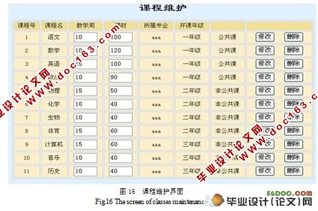基于WEB的选排课系统的设计与实现(SQLServer)(附答辩记录)