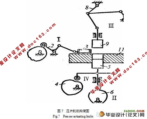 一种药品压片机的设计(含cad零件图和装配图)