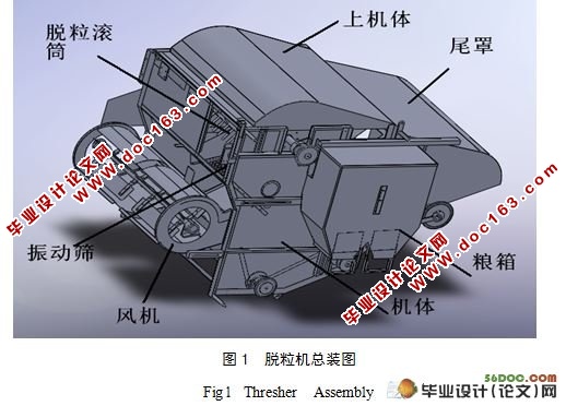 联合收割机脱粒机的虚拟样机设计