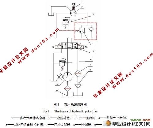 液压起锚绞车的设计(含cad零件图和装配图)