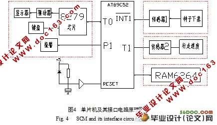 液压控制变量播种系统设计及试验研究