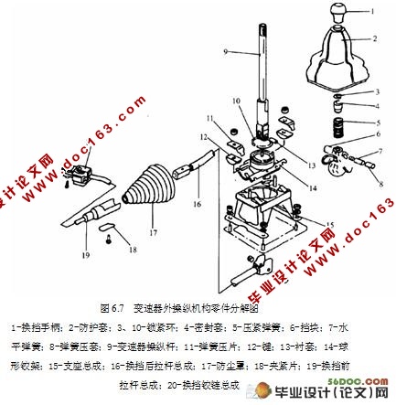 二轴式汽车变速器设计(含cad零件图和装配图)