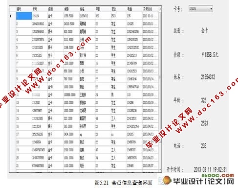 基于NET平台美容美发管理系统的设计与实现(CS结构)