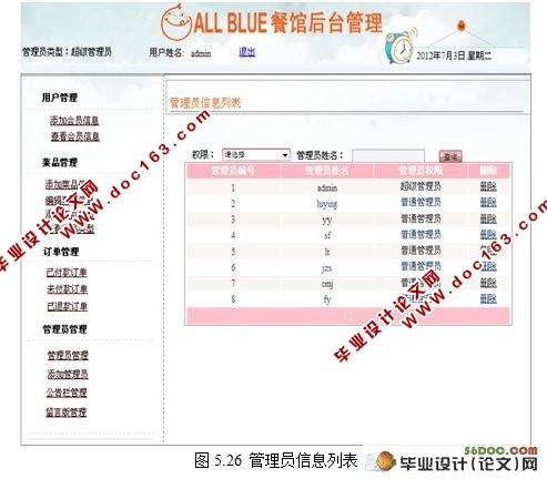 基于.NET的在线订餐系统设计与开发