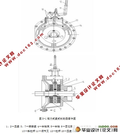汽车制动器(盘式制动)设计