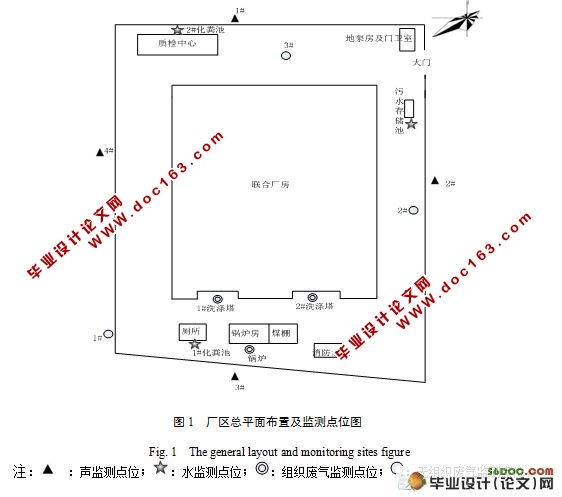 某建设项目竣工环境保护验收监测报告