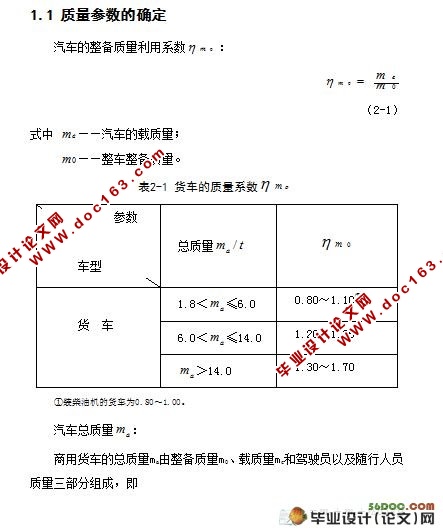 汽车变速器设计
