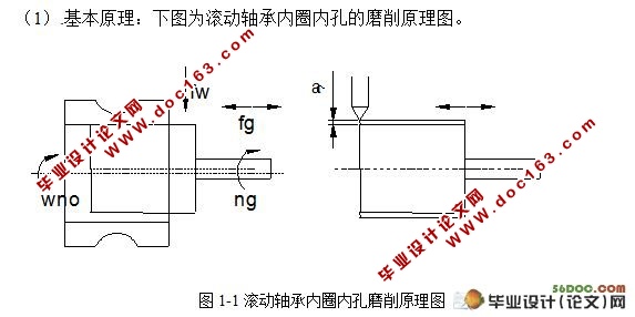 轴承磨床自动定位装夹系统设计